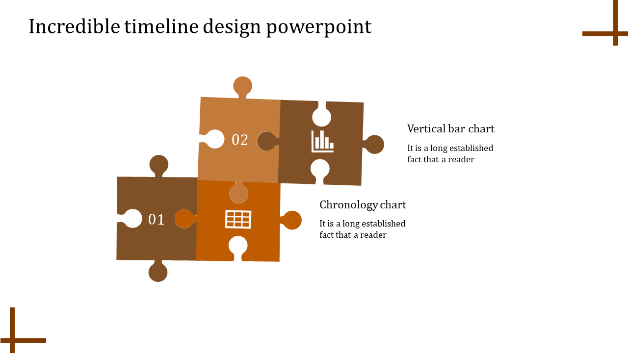Free - Editable Timeline Design PowerPoint Templates and Google Slides